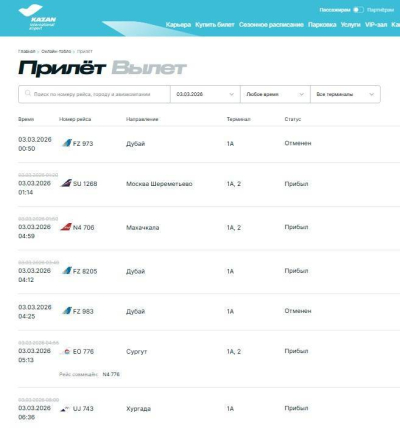 В Казань прибыл первый рейс из Дубая после приостановки полетов