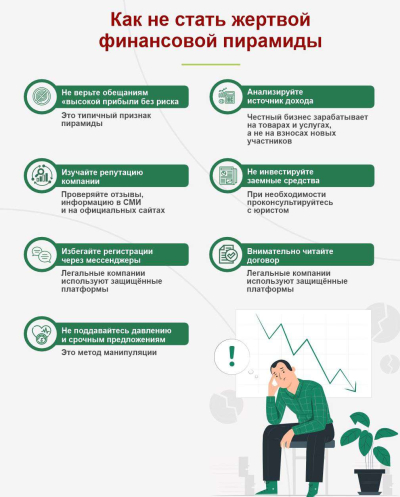 &laquo;МММ&raquo; казахстанского разлива, или Кое-что о схемах &laquo;пирамидостроителей&raquo;